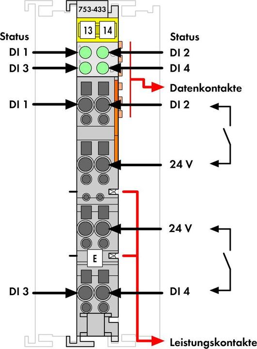 Image du produit Wago 753-433