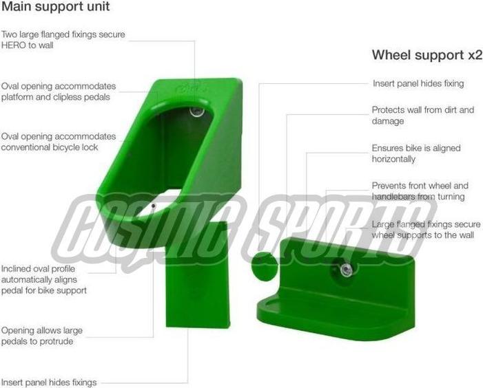 Actual product image Cycloc Hero