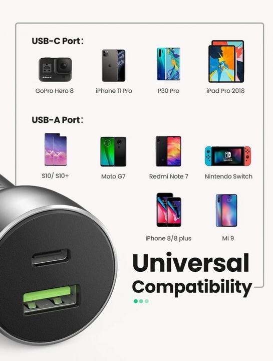 Image du produit Ugreen Chargeur de voiture USB-C PD + USB-A QC 36W