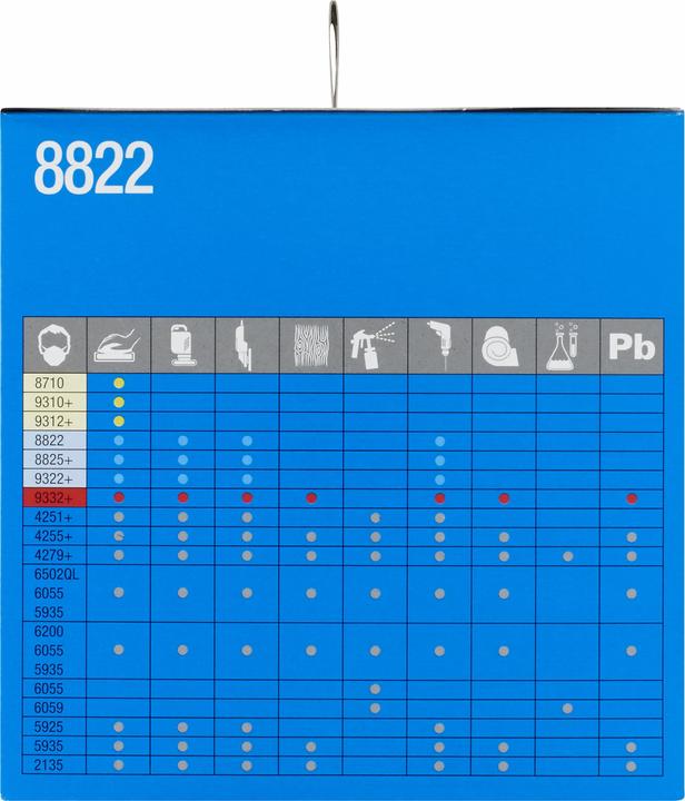 Immagine prodotto 3M Maschera antiparticolato 8822 PRO5 (FFP2, 5 x)