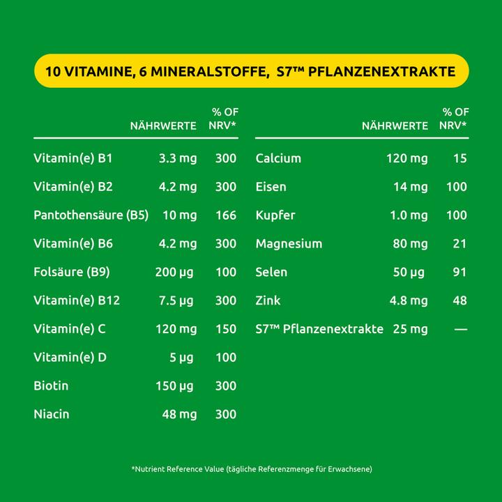 Valeurs nutritives et ingrédients Supradyn pro Energy-Mix+Phyto (60 pièce(s), Cachets)
