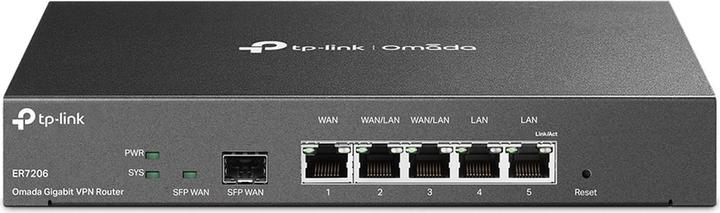 TP-Link SafeStream TL-ER7206