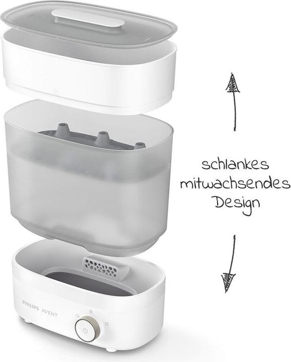 Actual product image Philips Avent SCF293/00