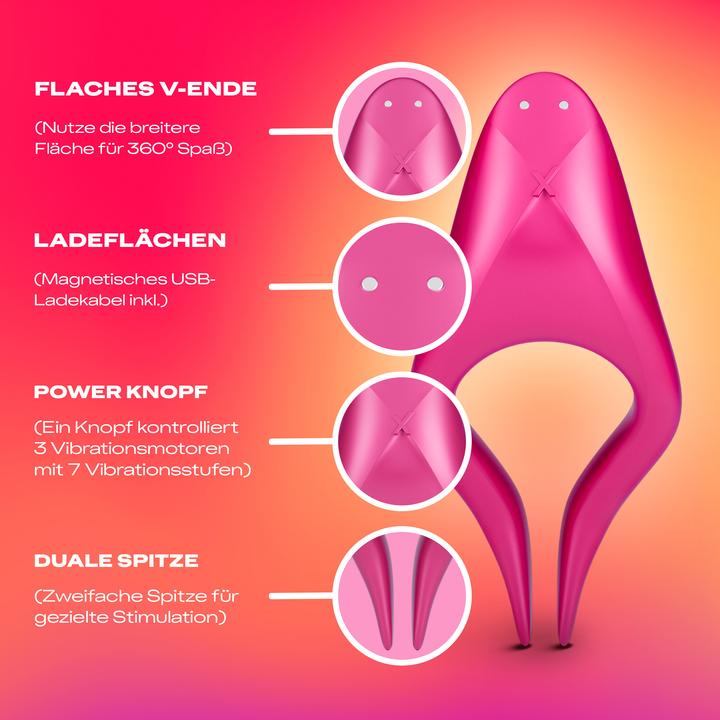 Immagine prodotto Durex Stimolatore Play Ride & Tease Multi Erog Zone