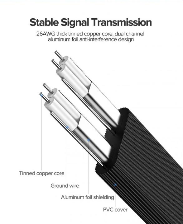 Actual product image Ugreen SATA 3.0 cable angled 90-degree