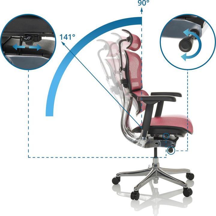 Produktbild Hjh Office Ergohuman Gen2