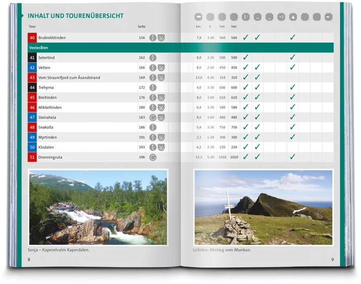 Produktbild Wanderführer 5982 Lofoten, Vesterålen und Senja, 70 Touren (Deutsch, Thomas Diehl, 2022)