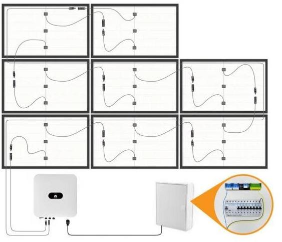 Produktbild Solar-Pac Solaranlage 3440 (3440 W)