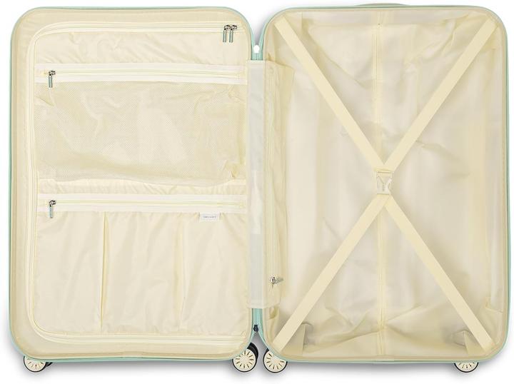 Actual product image Suitsuit - Fabulous Fifties - Luminous Mint - Duo Set (94 l, Hand luggage (up to 50 litres), L (90 - 115l))