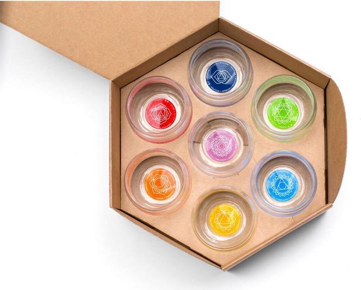 Image du produit Nature's Design Affirmation du mythe du chakra (0.25 l, 7 x)