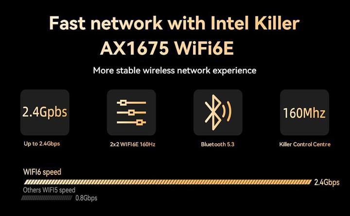 Produktbild Minisforum UM790 Pro (AMD Ryzen 9 7940HS, 32 GB, 1000 GB, Radeon 780M)