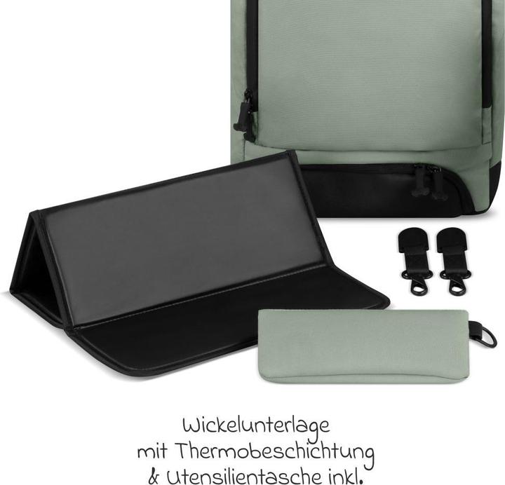 Actual product image ABC Design Active backpack