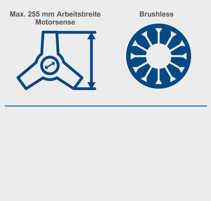 Actual product image Scheppach BC-MFH400-X