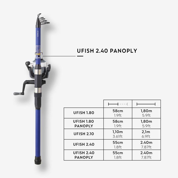 Immagine prodotto Caperlan UFISH 2.40 (Filatura, 240 cm)