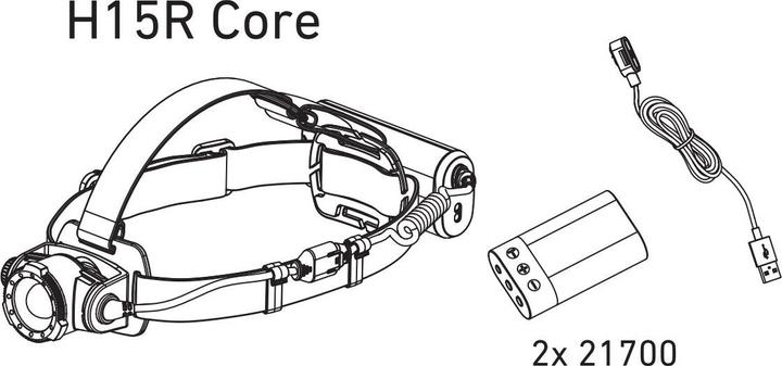 Image du produit Ledlenser H15R Core (2500 lm)