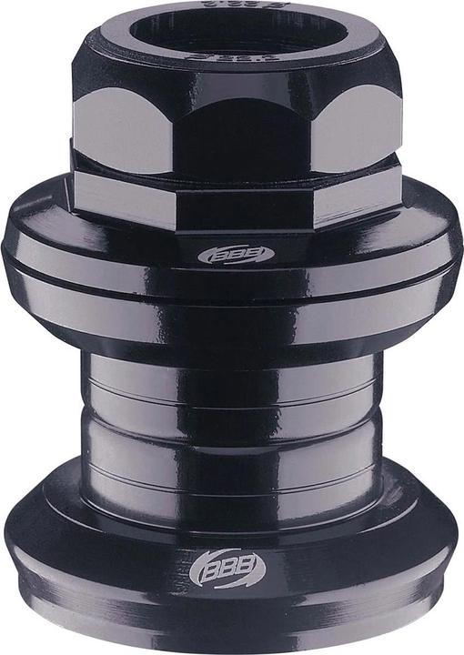 BBB ThreadAround BHP-15, 1