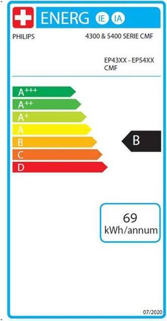 Energie-Label Philips 4300 Series (CH-Stecker)