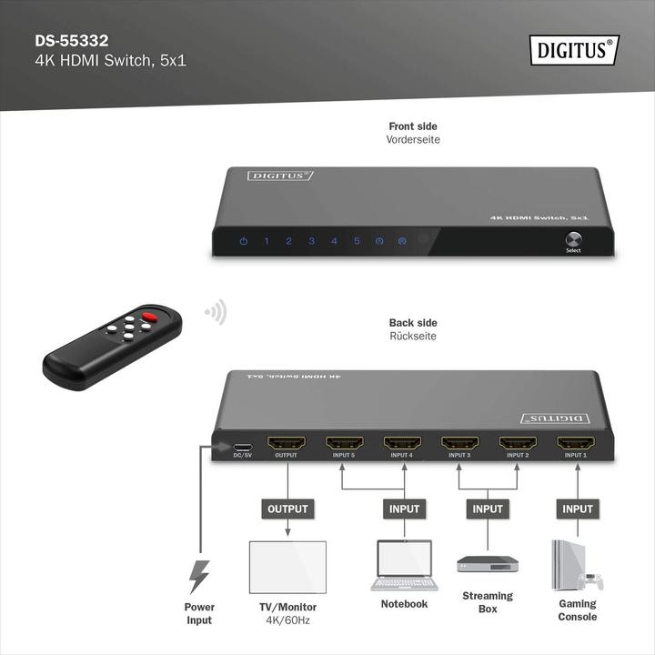 Immagine prodotto Digitus Switch HDMI 4K, 5x1