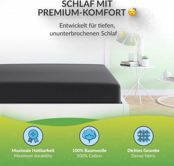 Actual product image Etérea Comfort Jersey (60 x 120 cm, 70 x 140 cm)