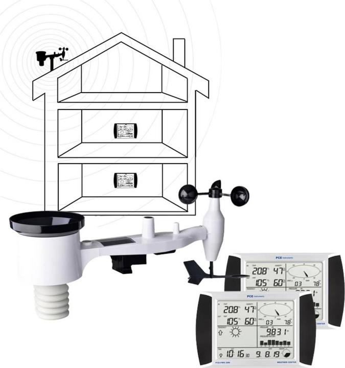 Image du produit PCE Instruments PCE-FWS 20N-1 Station météo sans fil PCE-FWS 20N-1