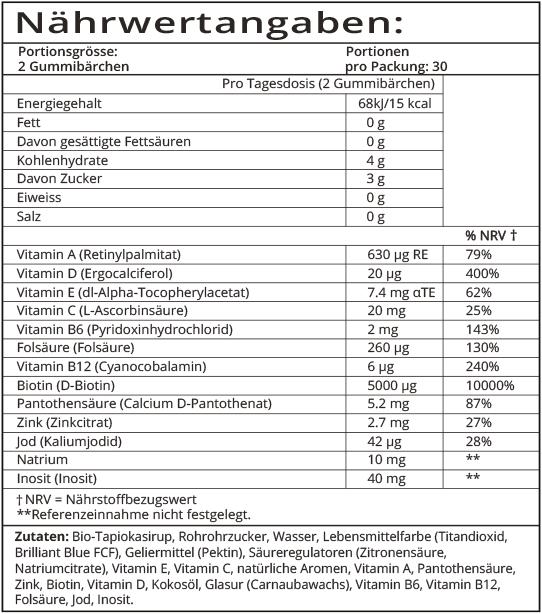 Nutritional values and ingredients Sugarbearhair Hair Vitamins DUO (120 Piece, Gummies, 300 g)