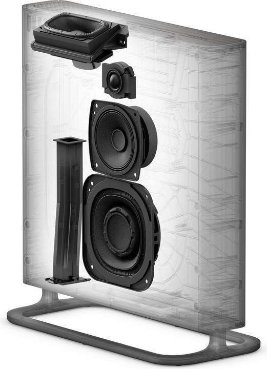 Produktbild Sony Theatre Quad (Set, 504 W)