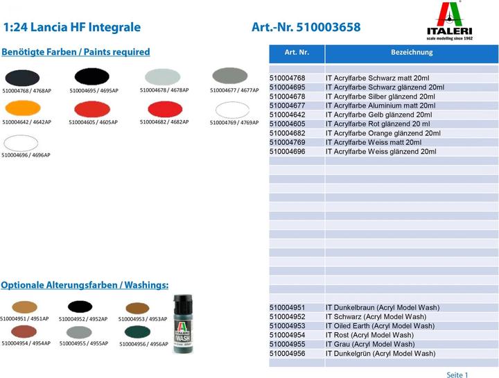 Produktbild Italeri Lancia HF Integrale