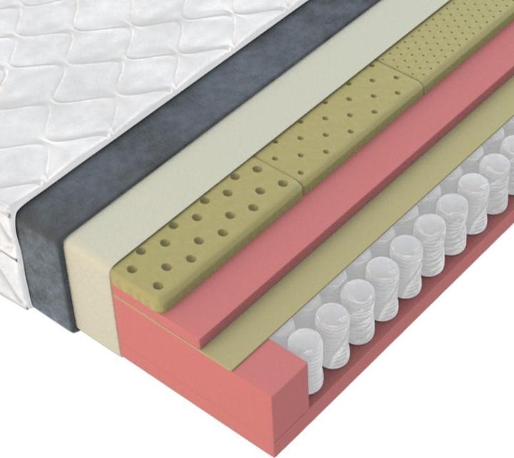 Actual product image Home123 Diadem 10 (160 x 200 cm, Spring core)