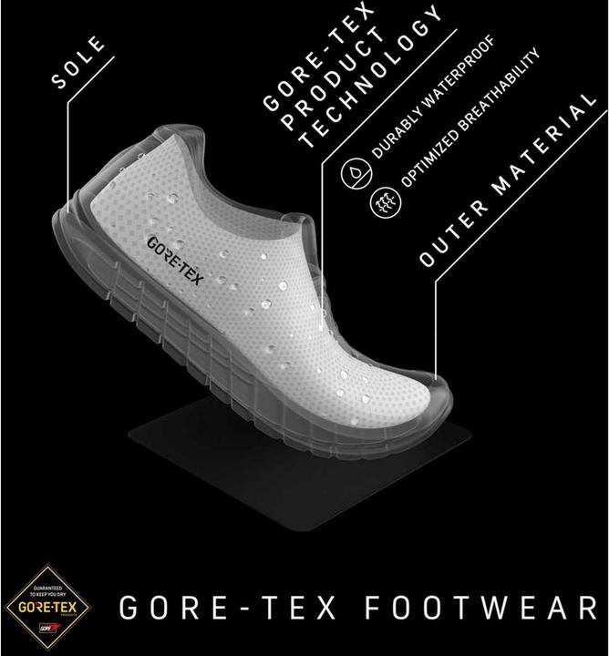 Immagine prodotto Scarpa Rush Trek GTX (43.5)