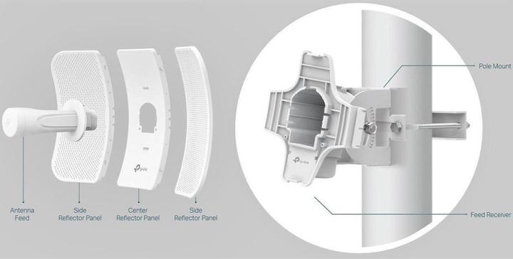 Image du produit TP-Link CPE710 (867 Mbit/s)