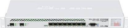 Actual product image MikroTik Router CCR1036-8G-2S+