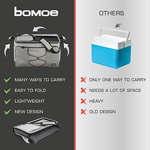 Immagine prodotto Bomoe Borsa termica IceBreezer KT53, 52L, pieghevole (52 l)