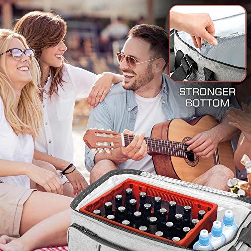Immagine prodotto Bomoe Borsa termica IceBreezer KT53, 52L, pieghevole (52 l)