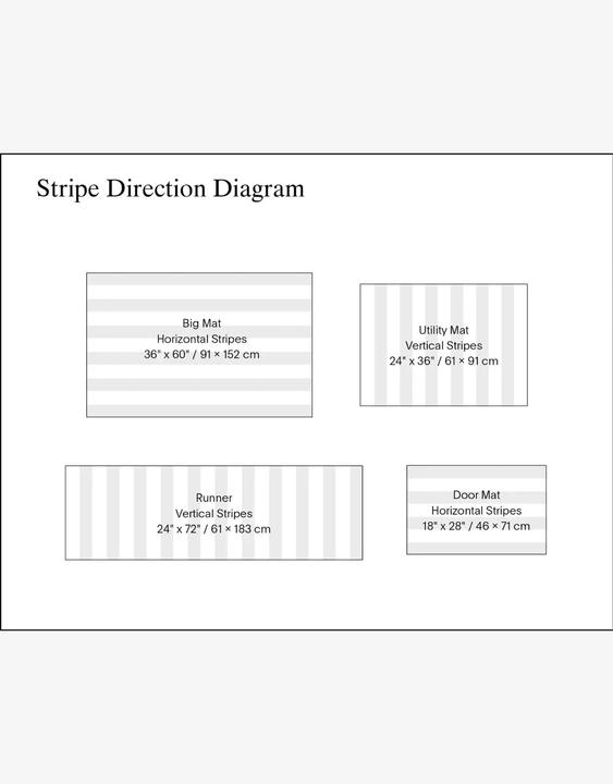 Actual product image Chilewich Doormat Skinny Stripe Steel 61 cm x 91 cm (61 x 91 cm)