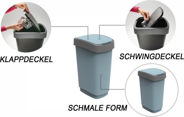 Image du produit Rotho Twist (50 l)