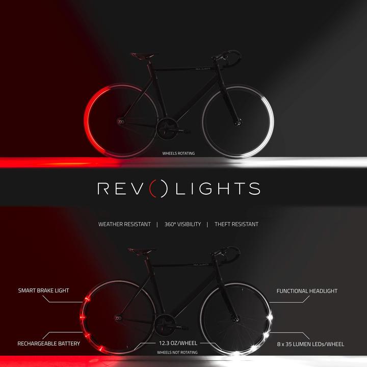 Actual product image Revolights Eclipse+ (35 lm, 35 lm)