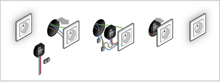 Actual product image Ubisys Router R0 ZigBee 3.0