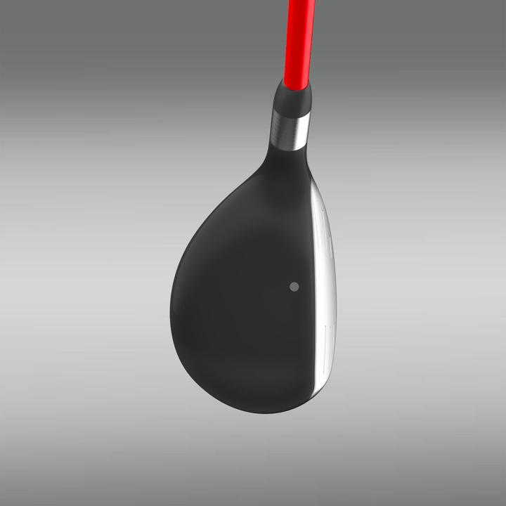 Actual product image Inesis Ghy Righ Handed (Right-handed)
