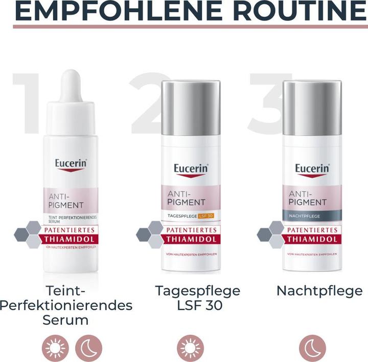 Actual product image Eucerin Anti-pigment complexion perfecting serum (30 ml)