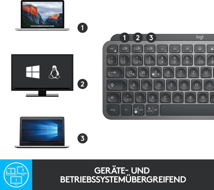 Produktbild Logitech MX Keys Mini (CH, Kabellos)
