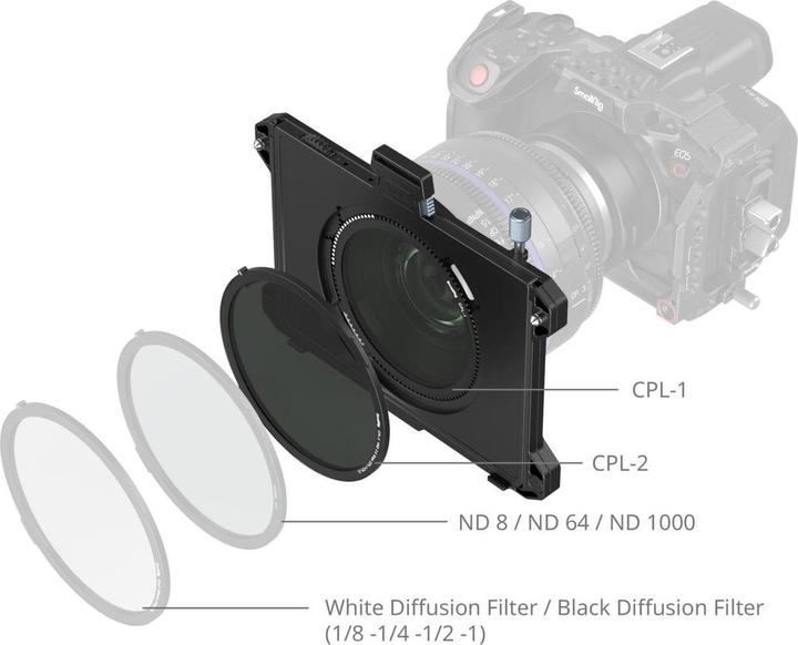 Actual product image SmallRig Matte Box Kit With CPL&VND Filters 5011 (Mat Box)