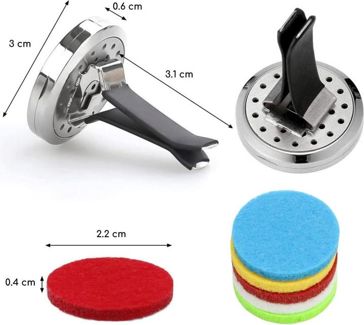 Immagine prodotto Zen Arôme Profumatore d'aria per auto Fragrance Tree Clip No.31 Diffusore per olio essenziale, profumo