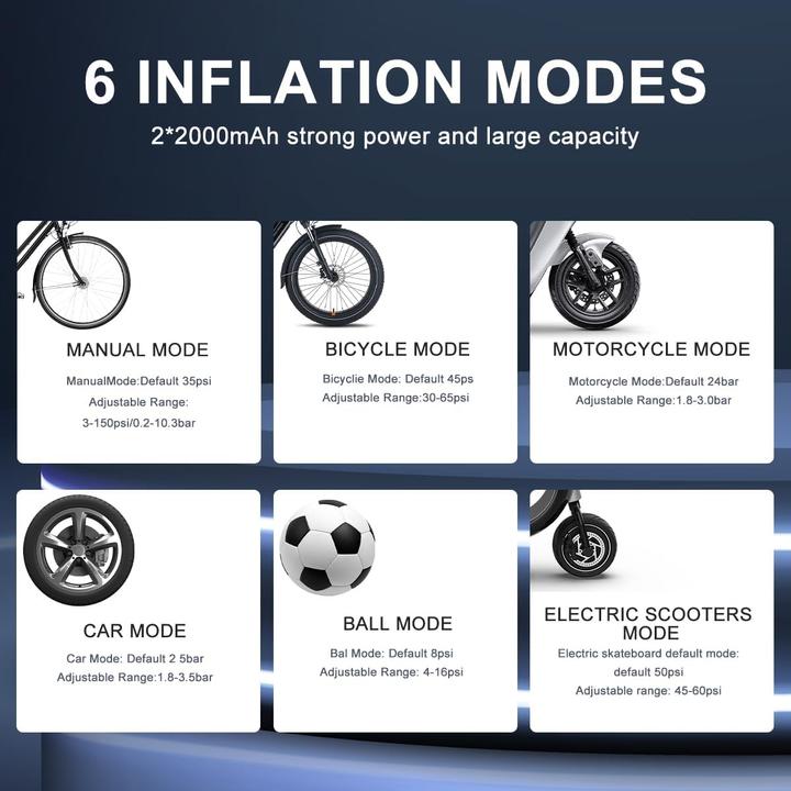 Immagine prodotto Xiaomi Air Compressor 2