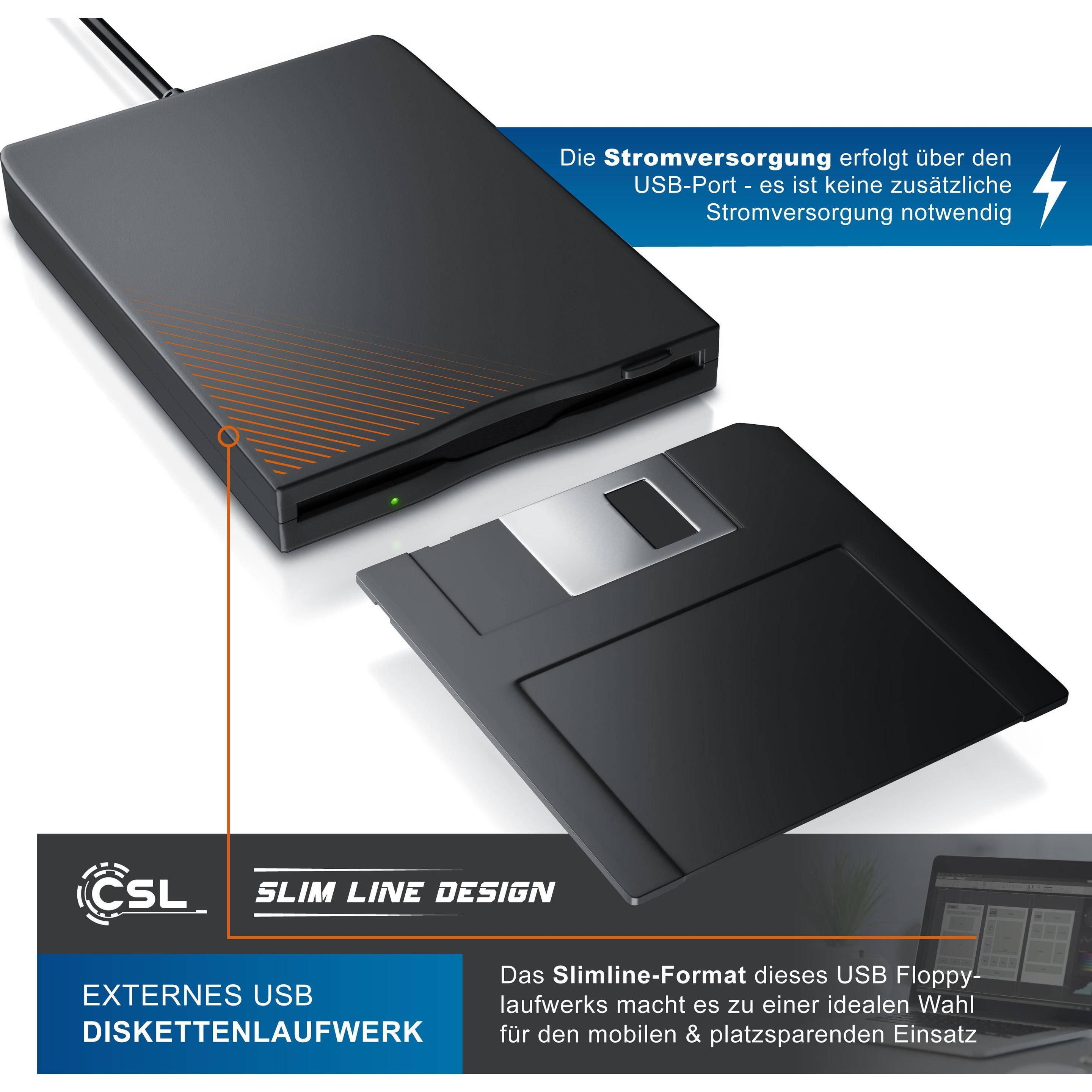 Lettore Floppy Disk Esterno USB - Unità Da 3,5 Pollici Per Computer Moderni - Foto 2