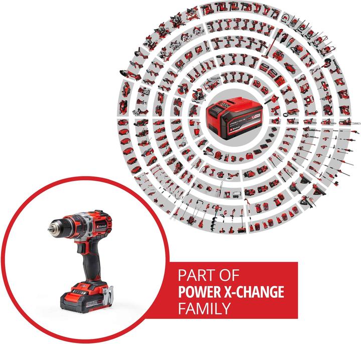 Actual product image Einhell TE-CD 18/50 Li-i BL (Rechargeable battery operated)
