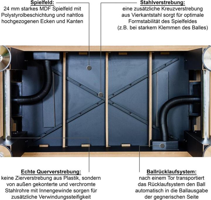 Immagine prodotto Tuniro Basic biliardino in legno