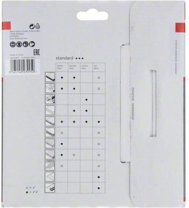 Actual product image Bosch Professional Zubehör PRO Wood circular saw blade, 160 x 2.2 x 16 mm