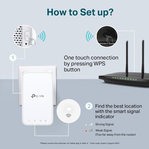 Produktbild TP-Link RE230 (433 Mbit/s, 300 Mbit/s)
