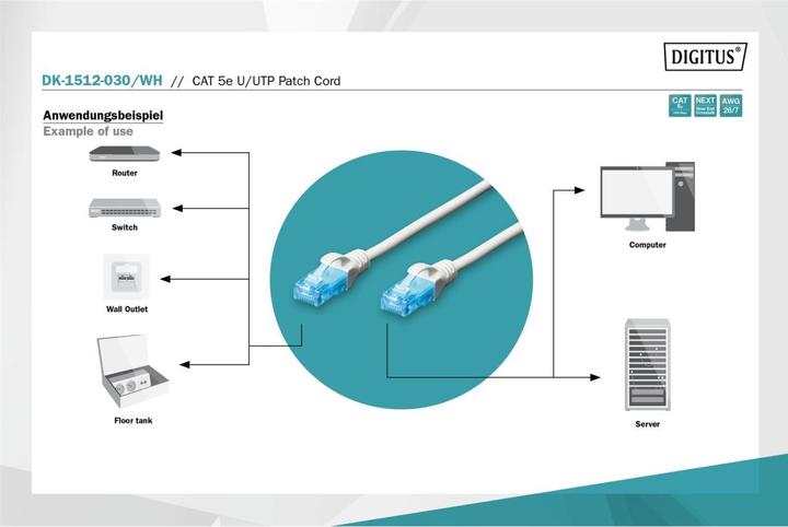 Image du produit Digitus Câble de réseau (U/UTP, CAT5e, 3 m)