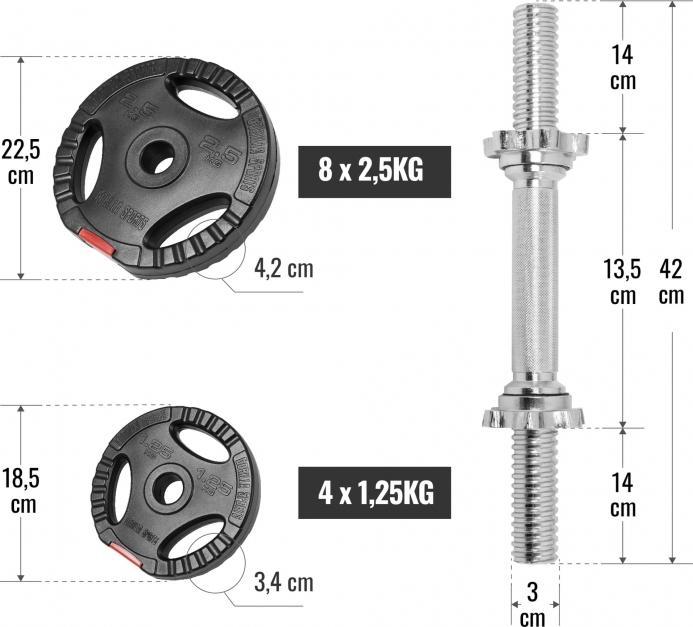 Produktbild Gorilla Sports Hantelset (8 x 2.5 kg, 4 x 1.25 kg)